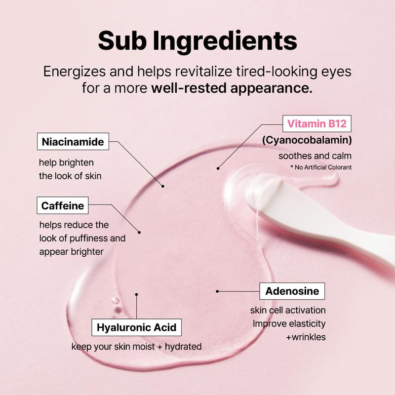 The Peptide Collagen Hydrogel Eye Patch